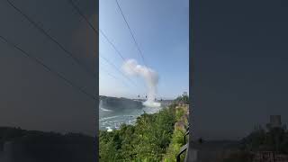 Zipline Niagara Falls [upl. by Alor]