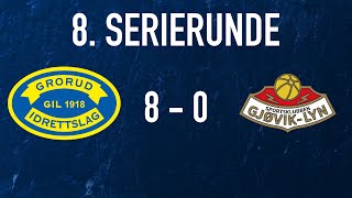 Vår største ligaseier på 8 år 💛💙  Høydepunkter Grorud 80 GjøvikLyn  8 serierunde 2024 [upl. by Mendive]