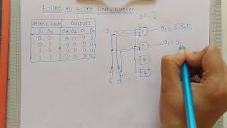 Introduction to Demultiplexer  12 Demultiplexer  14 Demultiplexer  Digital Electronics [upl. by Henrietta]