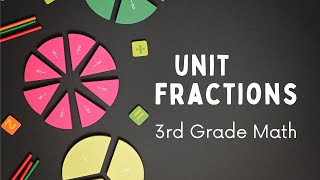 What is a unit fraction  3rd Grade Math [upl. by Puttergill155]