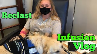 Reclast Treatment Vlog [upl. by Heise865]