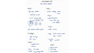 DENTIGEROUS CYST NOTES  HEAD AND NECK SURGERY ONE PAGE NOTES  SURGERY  4TH PROFF  MBBS [upl. by Rimaj]