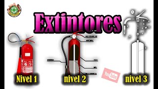 MANUTENÇÃO DE EXTINTORES  NÍVEIS 12 E 3 [upl. by Ahsilahk]