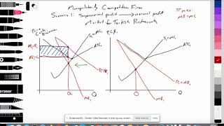 211 Micro Monopolistically competitive market structure Scenario 1 Theory of the firm IB Econ [upl. by Flavia]