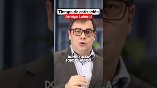 Tiempo de cotización para el arraigo laboral [upl. by Anelhtak732]