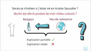 Seraisje chrétien si jétais né en Arabie Saoudite [upl. by Ailes]