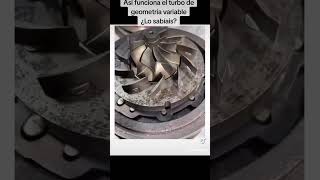 TURBO DE GEOMETRÍA VARIABLE parati curiosidades automotriz shortsvideo turbo funcionamiento [upl. by Clement]