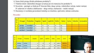 MS Excel pamokos Suma vidurkis IF lentelė formatai ir tt [upl. by Katlaps]