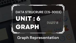 Graph Representation  Matrix and Linked List Representation  data structure CS3003  Polytechnic [upl. by Nagoh329]