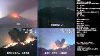 4182012  Two Explosive eruptions at Sakurajima Volcano [upl. by See]