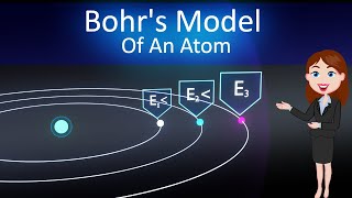 Bohrs Model Of An Atom Animated explanation in Hinglish  Atom and Nuclei  Physics 12th class [upl. by Gennaro]