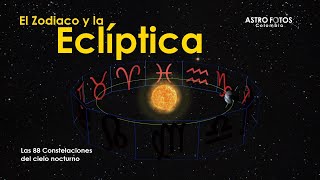 EL ZODIACO Y LA ECLÍPTICA [upl. by Eanyl]