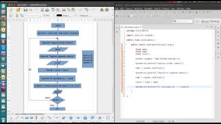 Diagrama de flujo y Java Do While [upl. by Akinorev]