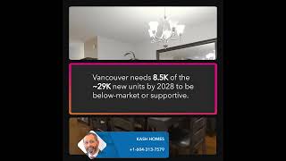 20K Affordable Homes by 2032 BCs 19B Plan  Kash Homes quotLets Talk Kashquot [upl. by Trudey]