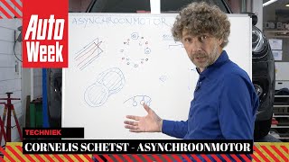 Asynchrone elektromotor – Cornelis schetst [upl. by Sherie]