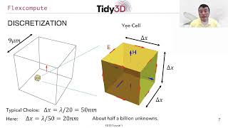 FDTD 101 Lecture 1  Introduction to FDTD Method Simulation [upl. by Evey]