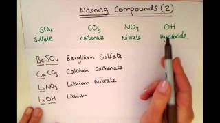 KS3  Naming Compounds Part 2 [upl. by Mihar]