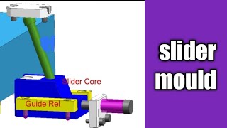 silaeder mouldslider mould assemble [upl. by Girard]