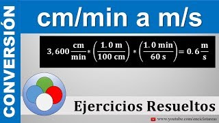 Convertir de cmmin a ms [upl. by Lirrad]