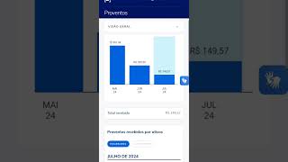 Meus Dividendos de julho 2024 [upl. by Mountford]