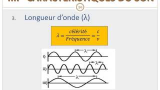 BIOPHYSIQUE le SON détaillé [upl. by Sokem]