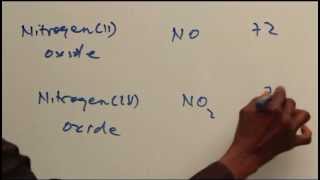 OXIDES OF NITROGEN [upl. by Dyol]