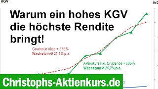 Novo Nordisk Aktie  Hohes KGV UND HammerRendite  Christophs Aktienkurs [upl. by Nolana890]