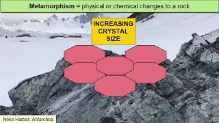 Metamorphism [upl. by Nwaf]