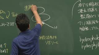 京都大学 理学部 「細胞内情報発信学」第11回 森 和俊 教授 理学研究科 Ch2 2018年6月29日 [upl. by Atrice]