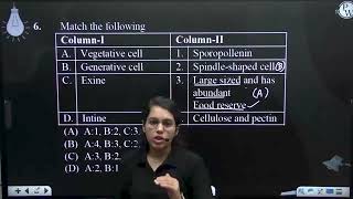 Match the following ColumnI ColumnII A Vegetative cell 1 Sporopollenin B [upl. by Siul]