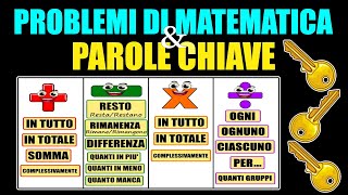 ❓ Risolvere i PROBLEMI di MATEMATICA con le PAROLE CHIAVE contenute nelle domande 🔑🔐 Scuola Primaria [upl. by Ajan]