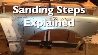 Sanding Steps To Prep A Car For Paint and Clear [upl. by Neelra499]