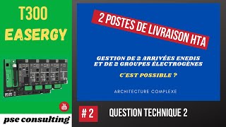 QUESTION TECHNIQUE 2  GROUPES DE REGLAGE AVEC 2 POSTES DE LIVRAISON [upl. by Noiwtna]