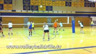 Beginner Volleyball Passing Drill Ladder Passing [upl. by Kenzi]