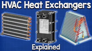 HVAC Heat Exchangers Explained The basics working principle how heat exchanger works [upl. by Hsac]