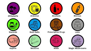 Every Drug Explained In 4 Minutes [upl. by Nosnorb]