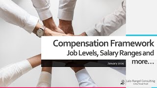 Compensation Framework [upl. by Peterus]