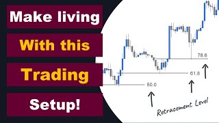 Best Fibonacci Trading Setups to Grow Small Acount in 2023 [upl. by Assilam]