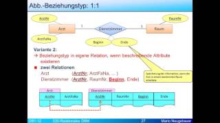 RelDBM Transformation ERM zu Relationalem Datenbanksystem II [upl. by Einafets576]