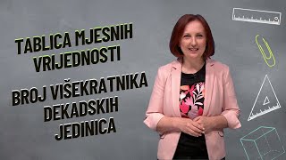 TABLICA MJESNIH VRIJEDNOSTI ZBROJ VIŠEKRATNIKA DEKADSKIH JEDINICA [upl. by Nnaillij]