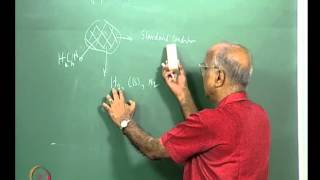 Mod01 Lec15 Criterion for Choice of Chemical Propellants [upl. by Zakarias169]