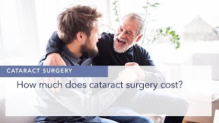 How much does cataract surgery cost [upl. by Christin]