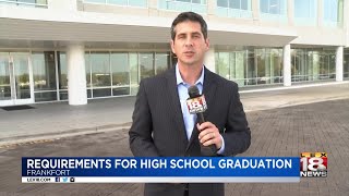 Requirements for High School Graduation [upl. by Dyolf]