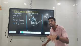 01Important concepts Derive Resistivity and its SI unit CBSE class 10SSC class9🥳resistance [upl. by Walburga]