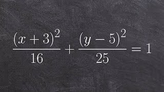 When in standard form find the eccentricity center foci and vertices of an ellipse [upl. by Mulac]