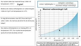 Relativ luftfuktighet  beräkningsexempel [upl. by Gwenora]