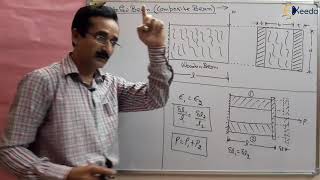 Flitched Beam Explained  GATE Strength Of Materials [upl. by Letty]