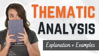 Thematic Analysis in Qualitative Research Simple Explanation with Examples  Free Template [upl. by Greenwood191]