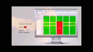 PADS4 Digital Signage Overview [upl. by Bible84]