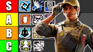 The ULTIMATE R6 Operator Tier List  Operation Commanding Force [upl. by Gerhan]